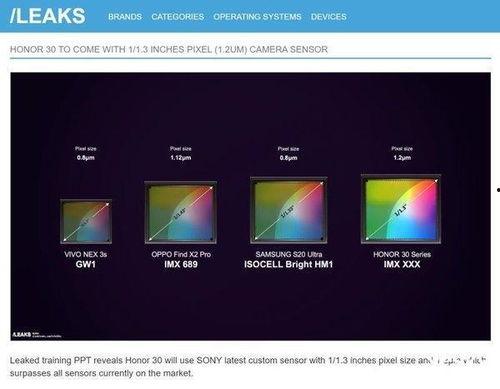 荣耀x60t最新爆料信息,性能升级，续航再突破！  第1张