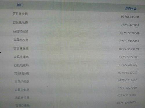 永福县新闻爆料电话号码,揭秘爆料电话背后的新闻力量 第1张 永福县新闻爆料电话号码,揭秘爆料电话背后的新闻力量 第1张